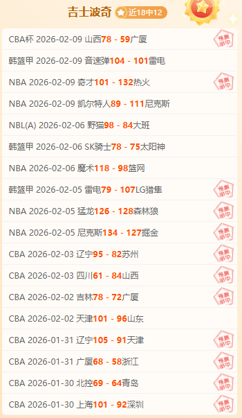 今夜激战,土篮甲巅峰,对决,PG电子官网,PG电子试玩,PG电子模拟器,PG电子平台,PG电子下载