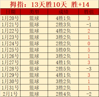 赛季首战盛,星光璀璨焦,点赛事,PG电子官网,PG电子试玩,PG电子模拟器,PG电子平台,PG电子下载