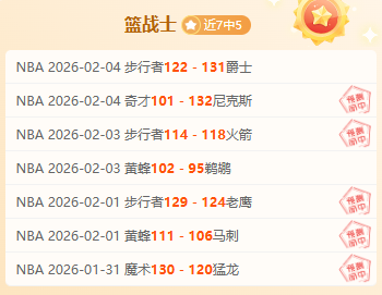 连续辉煌,四连冠后,八战六胜再,PG电子官网,PG电子试玩,PG电子模拟器,PG电子平台,PG电子下载