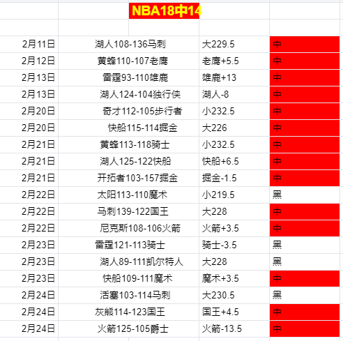 天津女排河,南告捷,全运晋级有,PG电子官网,PG电子试玩,PG电子模拟器,PG电子平台,PG电子下载