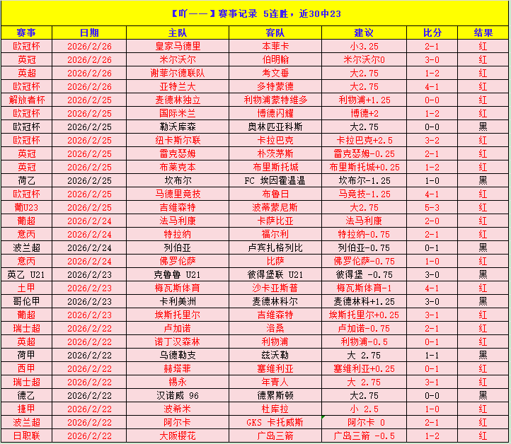 武磊打破巴,塞罗那球门,中国球员历,PG电子官网,PG电子试玩,PG电子模拟器,PG电子平台,PG电子下载
