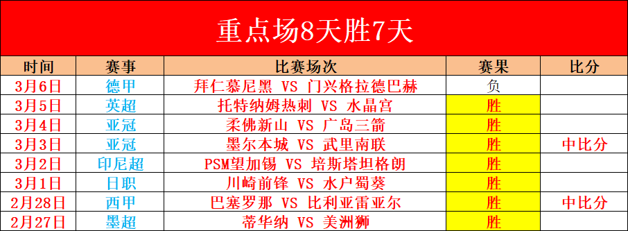 烽火连天,川北对决,时巅峰对决,PG电子官网,PG电子试玩,PG电子模拟器,PG电子平台,PG电子下载