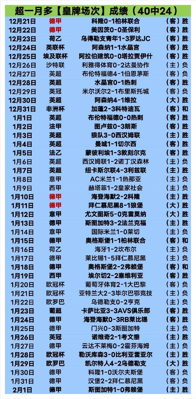 尤文图斯与,利雅得胜利,竞逐卢克,PG电子官网,PG电子试玩,PG电子模拟器,PG电子平台,PG电子下载