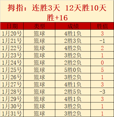 日职分析,广岛三箭,神户胜利船,PG电子官网,PG电子试玩,PG电子模拟器,PG电子平台,PG电子下载