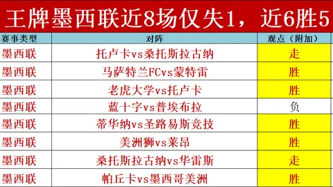 聖西羅情緣深：洛卡特利的故鄉成長，永刻心間的米兰球迷印記