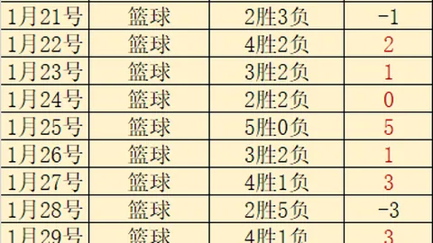 2025-24 NBA赛季首战盛启：星光璀璨焦点赛事_高清呈现