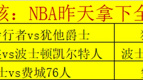 卢布列夫赢得ATP500多哈站男单冠军