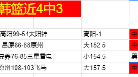库里27次刷新生涯10+三分纪录，克莱9场紧追不舍。